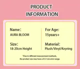 Arua Bloom | AI Plush Toy photo 5