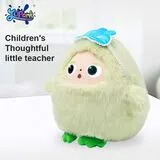 Nunu | Ledodo AI Talking Plush Toy photo 3